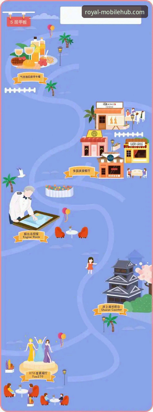 皇家国际App功能 揭秘皇家国际App功能背后的移动娱乐体验升级真相