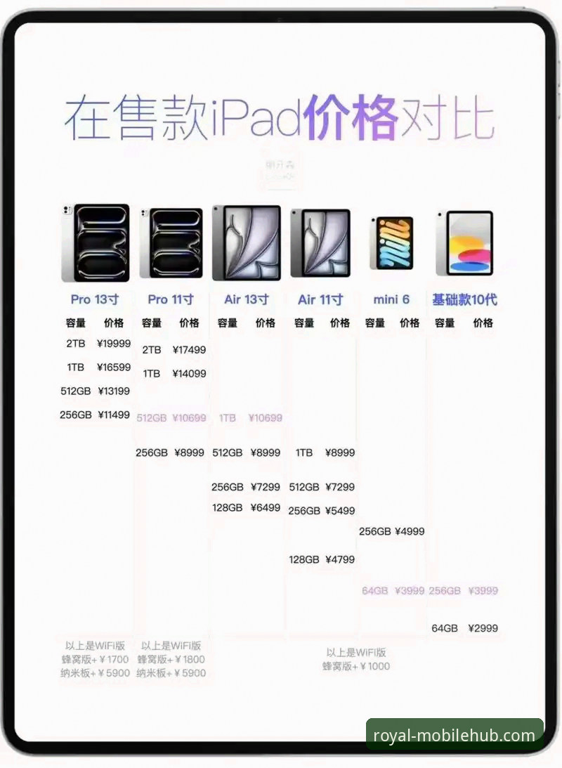 皇家国际iPad版怎么样 皇家国际iPad版与手机版区别:哪个更适合你的移动娱乐需求?