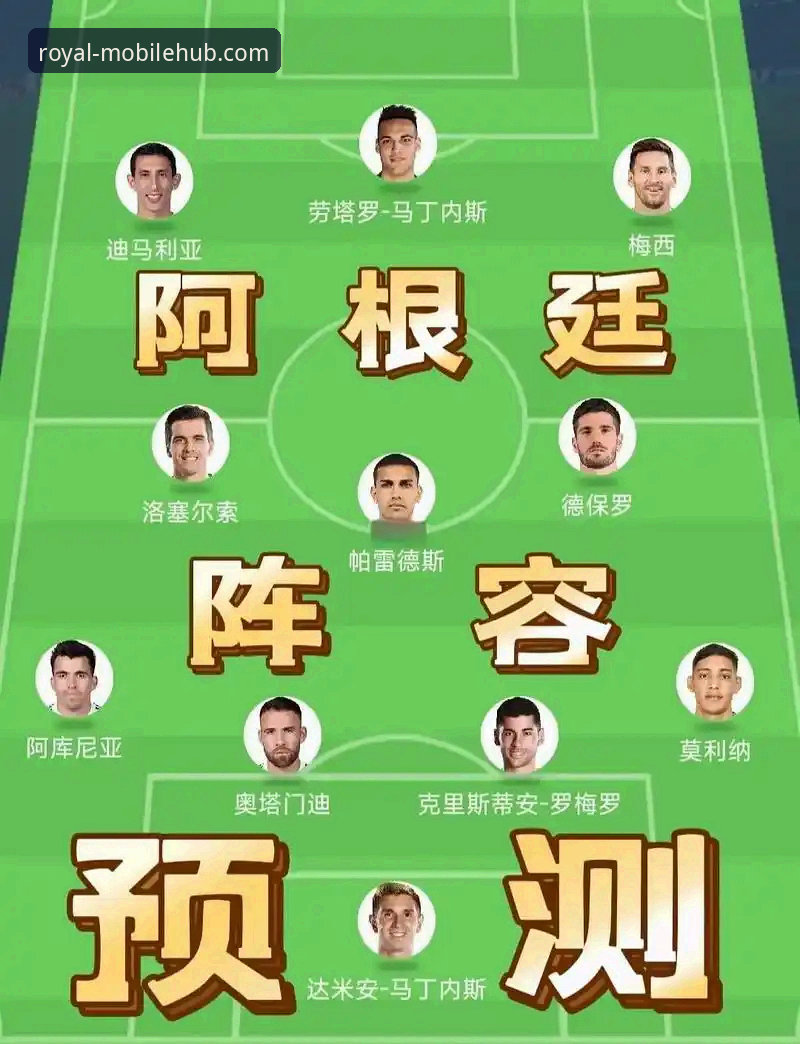 皇家国际官方应用商店 阿根廷新星重伤无缘世界杯最新动态,皇家国际平台深度解析战术影响