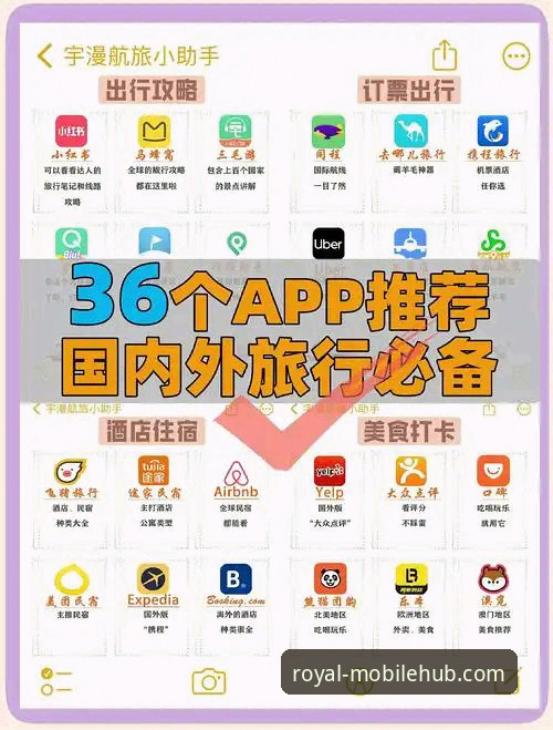 掌握皇家国际App下载的实用指南：从安装到跨平台使用的必备知识