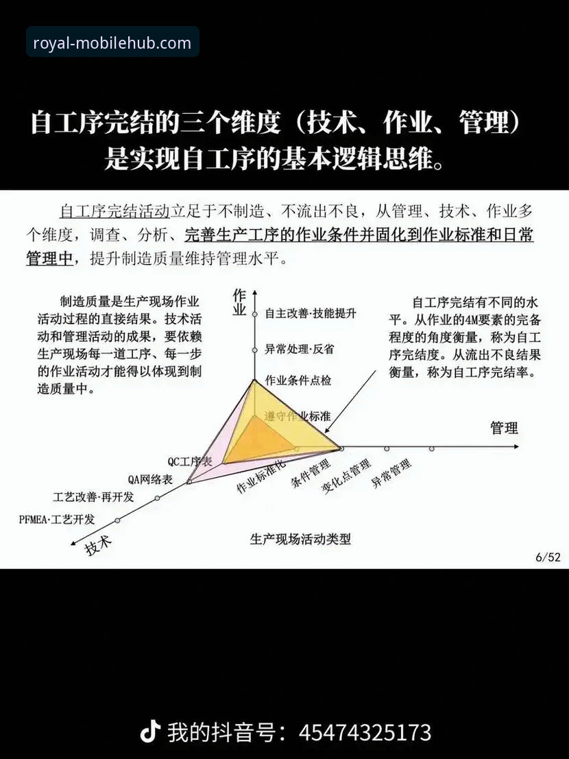 3个关键维度对比：皇家国际替代品的性能与稳定性评测