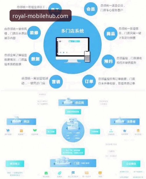 皇家国际官方应用商店 皇家国际平台官方应用商店深度评测:移动端体验如何重塑行业格局?